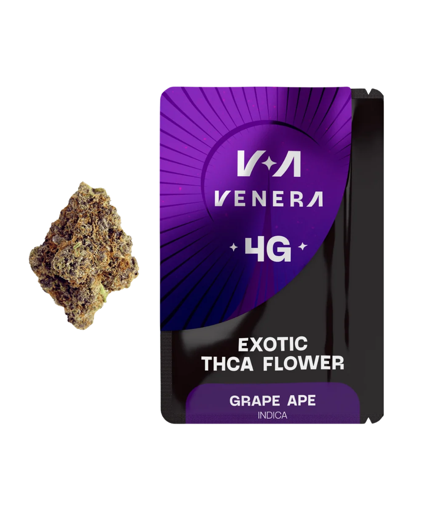 Indica Flowers: Understanding Their Characteristics and Quality